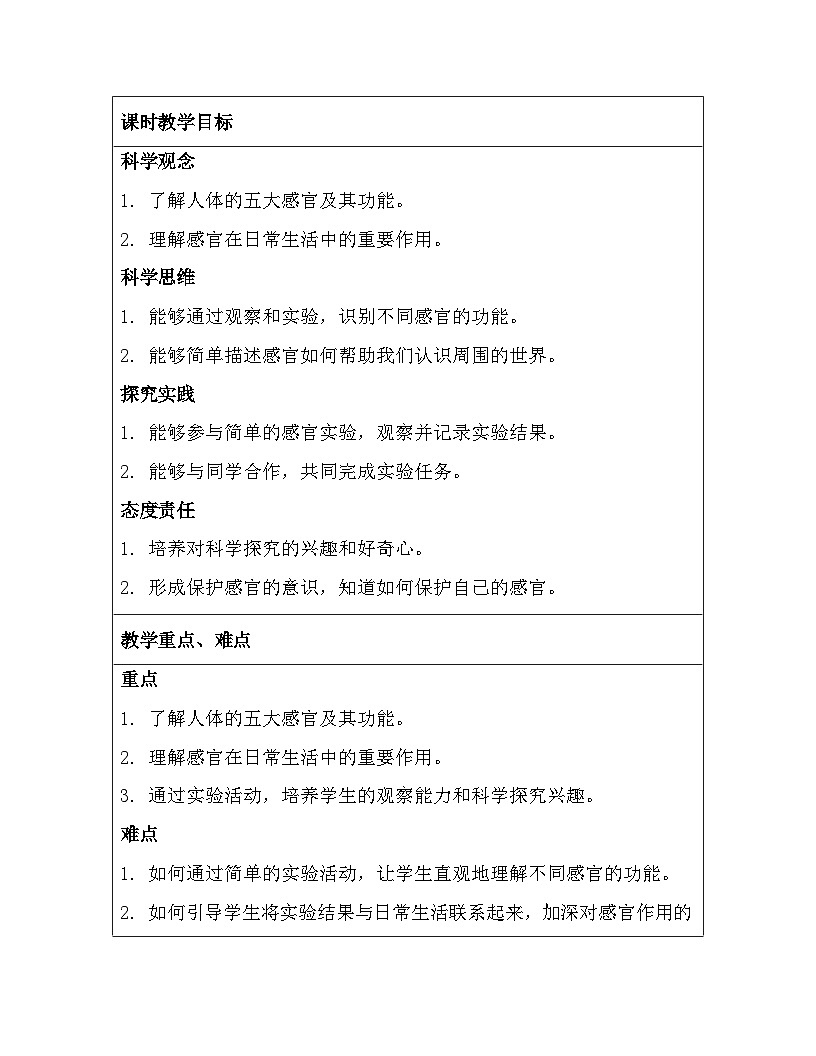 苏教版（2024）一年级上册科学第2单元4. 认识感官 教案第2页