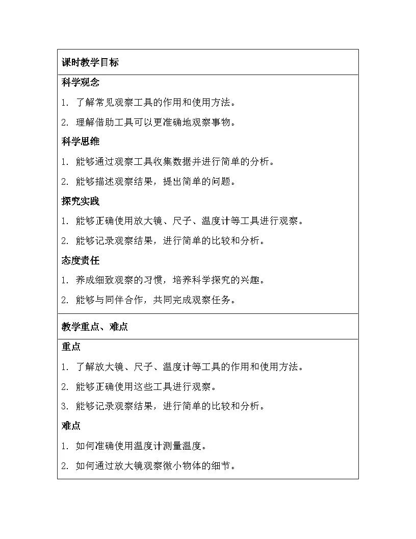 苏教版（2024）一年级上册科学第2单元5. 借助工具观察 教案第2页
