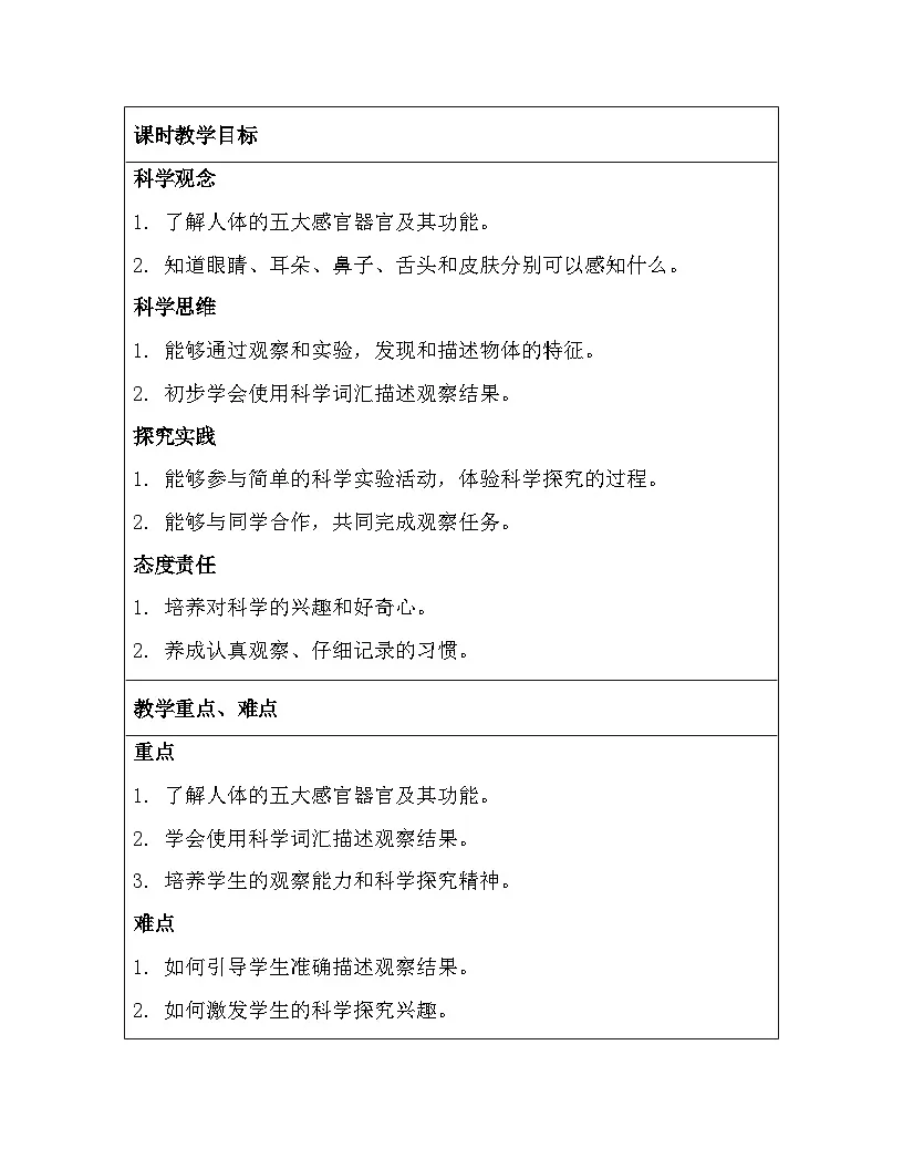 苏教版（2024）一年级上册科学第2单元6. 感官总动员 教案第2页