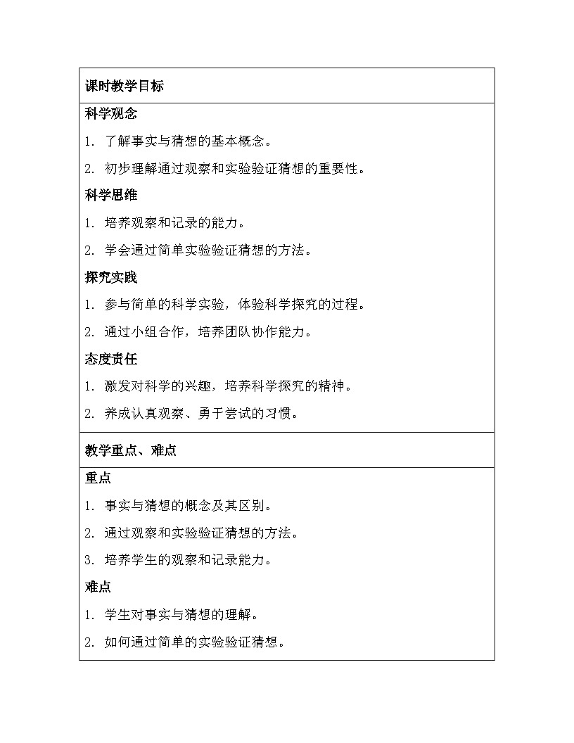 苏教版（2024）一年级上册科学第3单元7. 事实与猜想 教案第2页