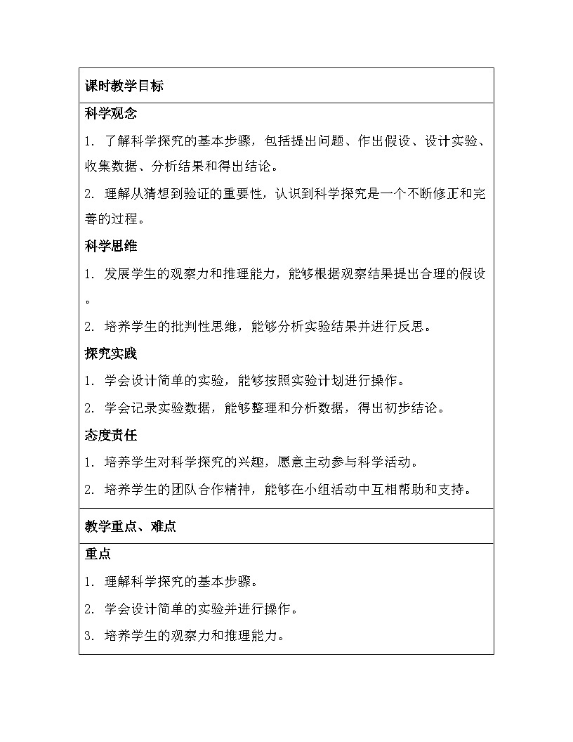 苏教版（2024）一年级上册科学第3单元8. 从猜想到验证 教案第2页
