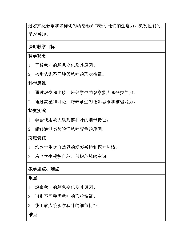 苏教版（2024）一年级上册科学第3单元9. 探究秋叶的秘密 教案第2页