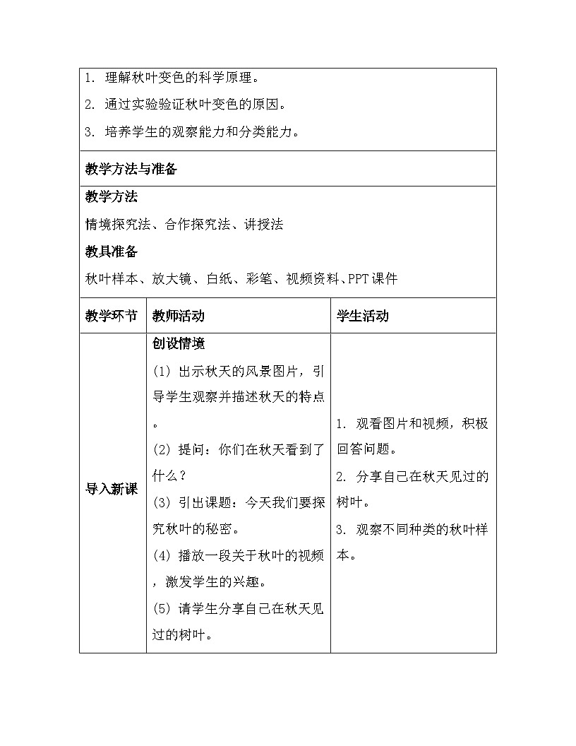 苏教版（2024）一年级上册科学第3单元9. 探究秋叶的秘密 教案第3页
