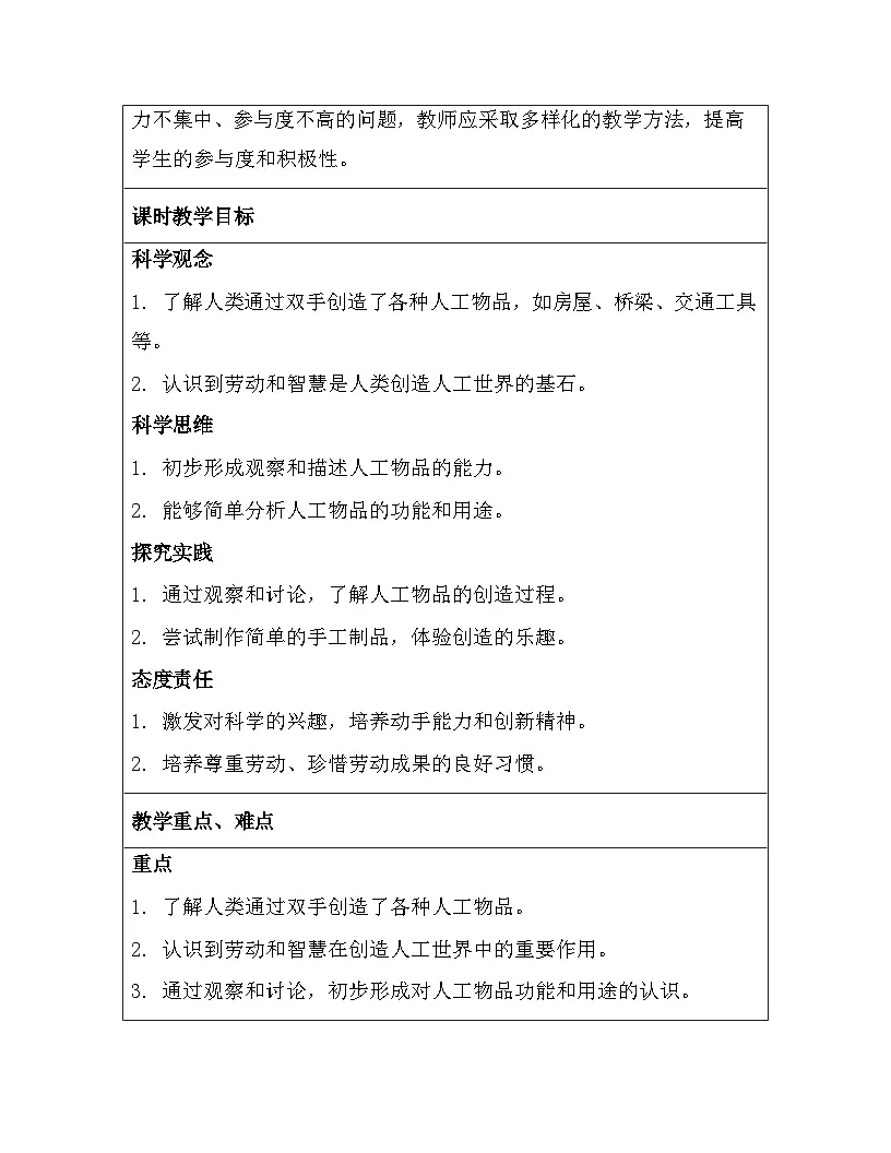 苏教版（2024）一年级上册科学第4单元11. 人工世界 教案第2页