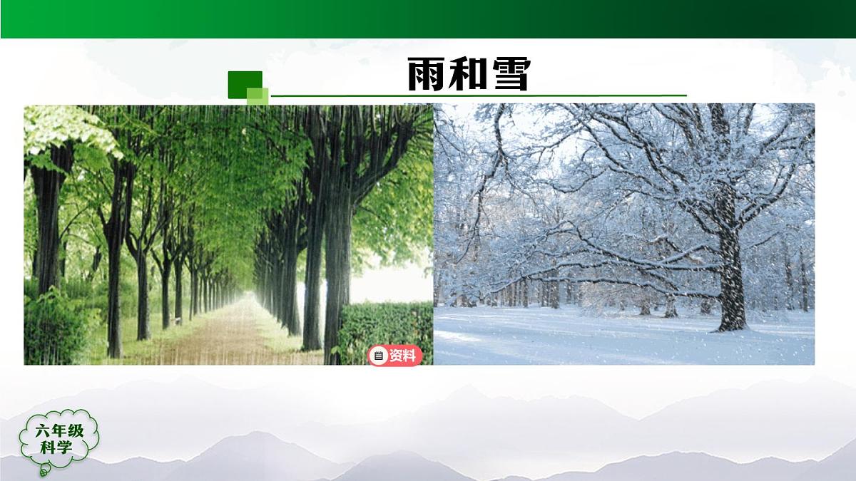 六年级【科学(人教版)】11 水在自然界的循环-课件第2页