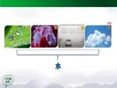 2025年秋人教鄂教版六年級(jí)科學(xué)上冊(cè) 3.11《水在自然界的循環(huán)》(課件+教案+任務(wù)單+練習(xí))