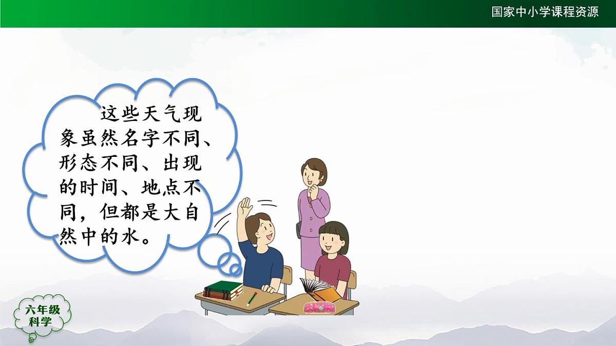 六年级【科学(人教版)】11 水在自然界的循环-课件第5页