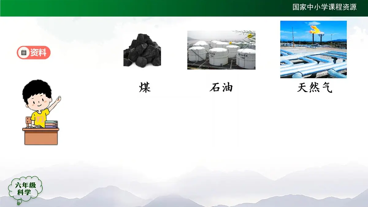 六年级【科学(人教版)】 第四单元 自然资源（单元回顾）-课件第2页