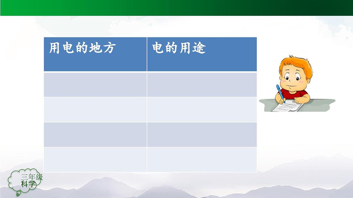 人教鄂教版三年级科学上册 3.11 电与我们-课件第3页