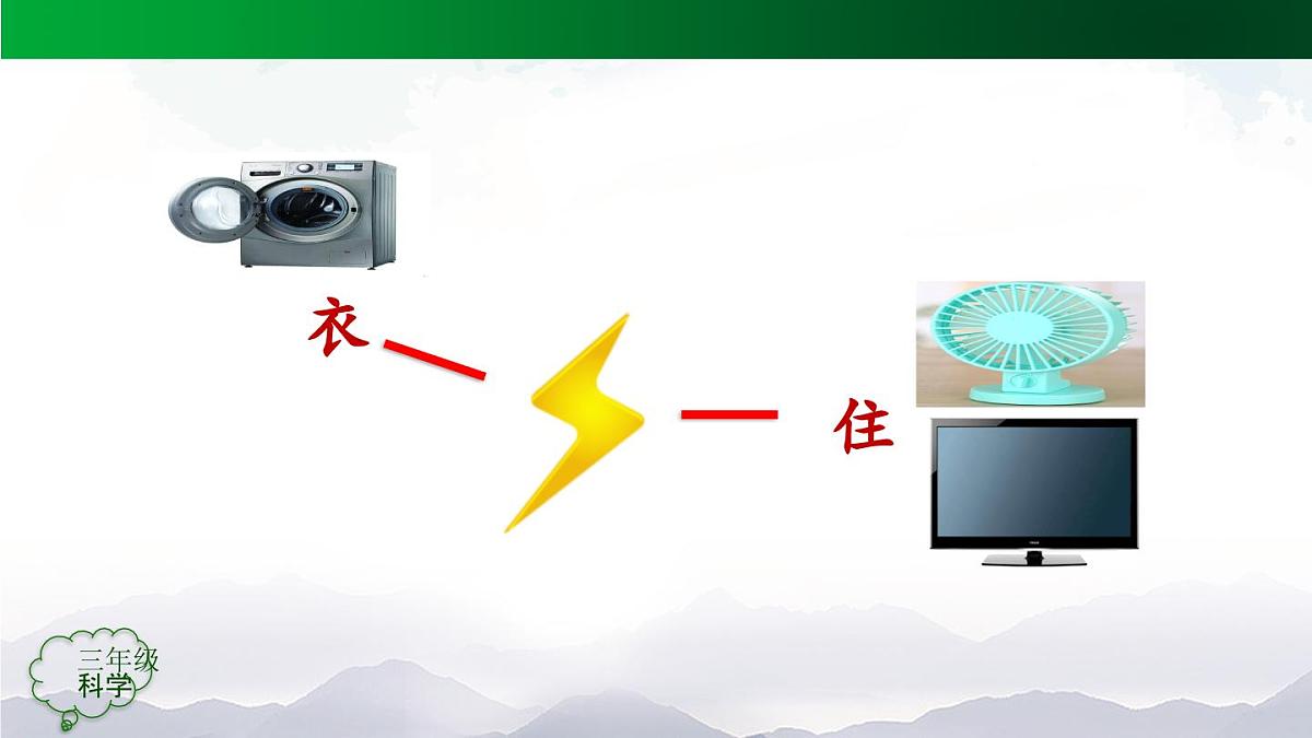 人教鄂教版三年级科学上册 3.11 电与我们-课件第6页