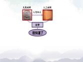 人教鄂教版三年級(jí)科學(xué)上冊(cè)  第五單元回顧-課件