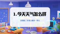 小学科学苏教版（2024）二年级上册（2024）1单元 关心天气1 今天天气怎么样教学ppt课件