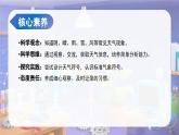 2025年秋蘇教版科學(xué)二年級(jí)上冊(cè) 1.1 今天天氣怎么樣（教學(xué)課件）