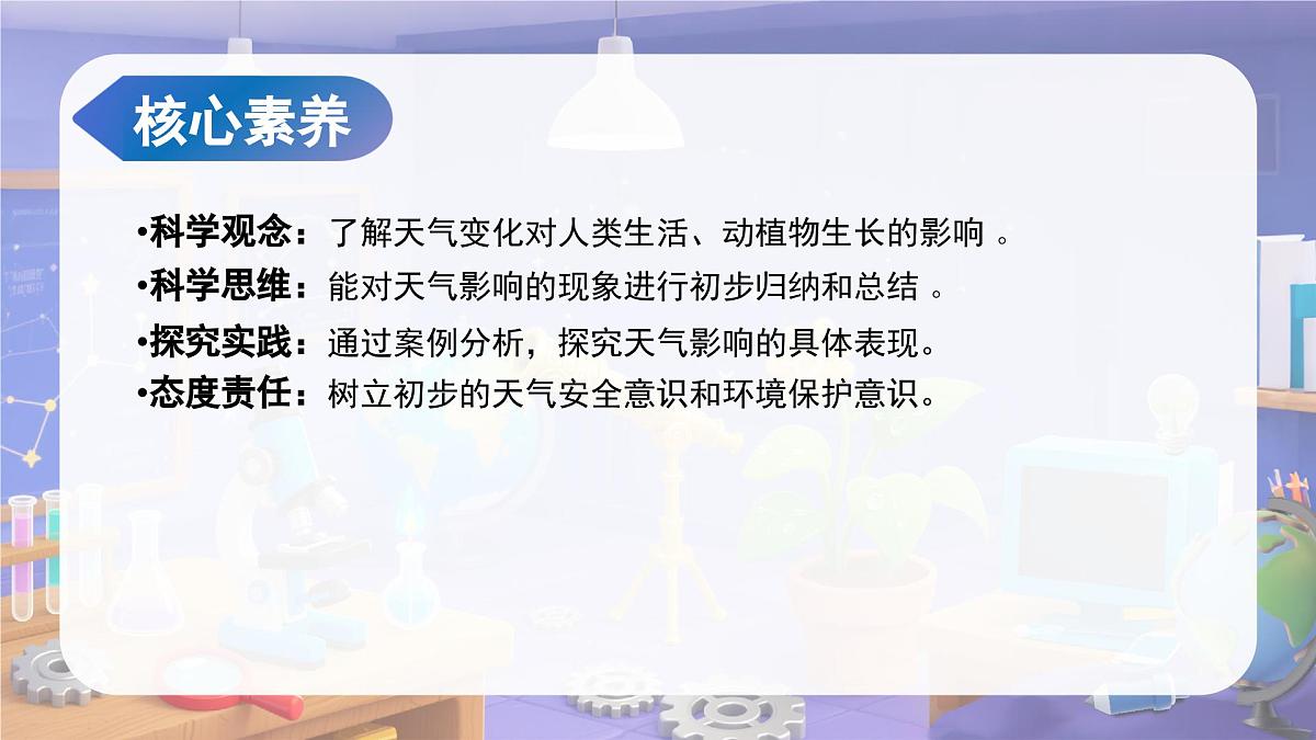 1.2 天气的影响（教学课件）科学苏教版二年级上册（新教材）第3页