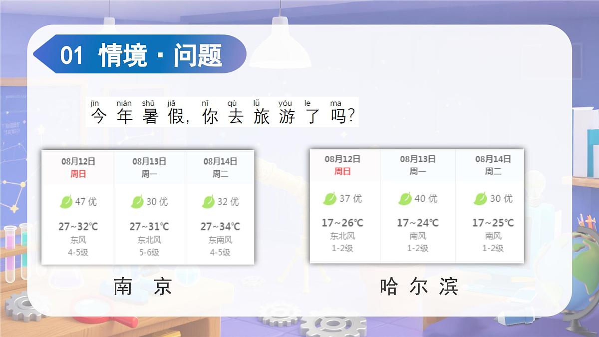 1.2 天气的影响（教学课件）科学苏教版二年级上册（新教材）第4页