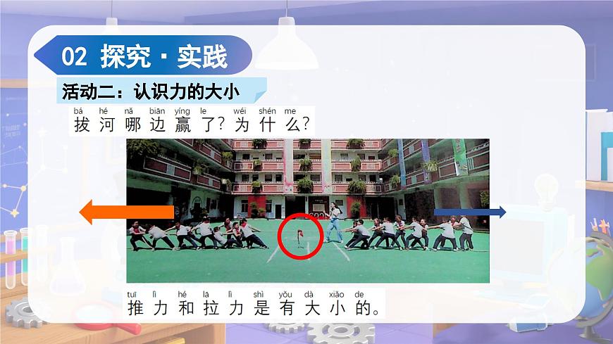2025年秋苏教版科学二年级上册 3.7 推和拉（教学课件）第8页