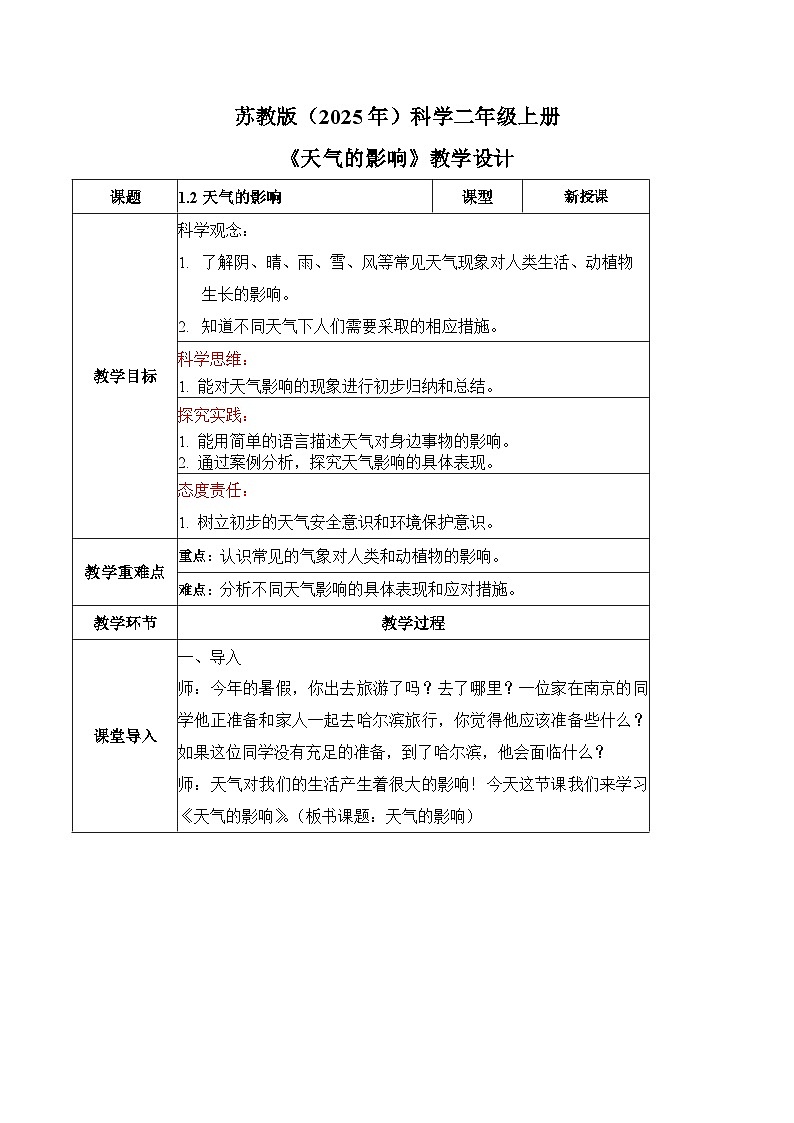 2025年秋苏教版科学二年级上册 1.2 天气的影响（教学设计）第1页