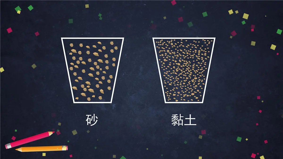 (湘科版)三年级科学上册3.3 土壤的种类-课件第8页
