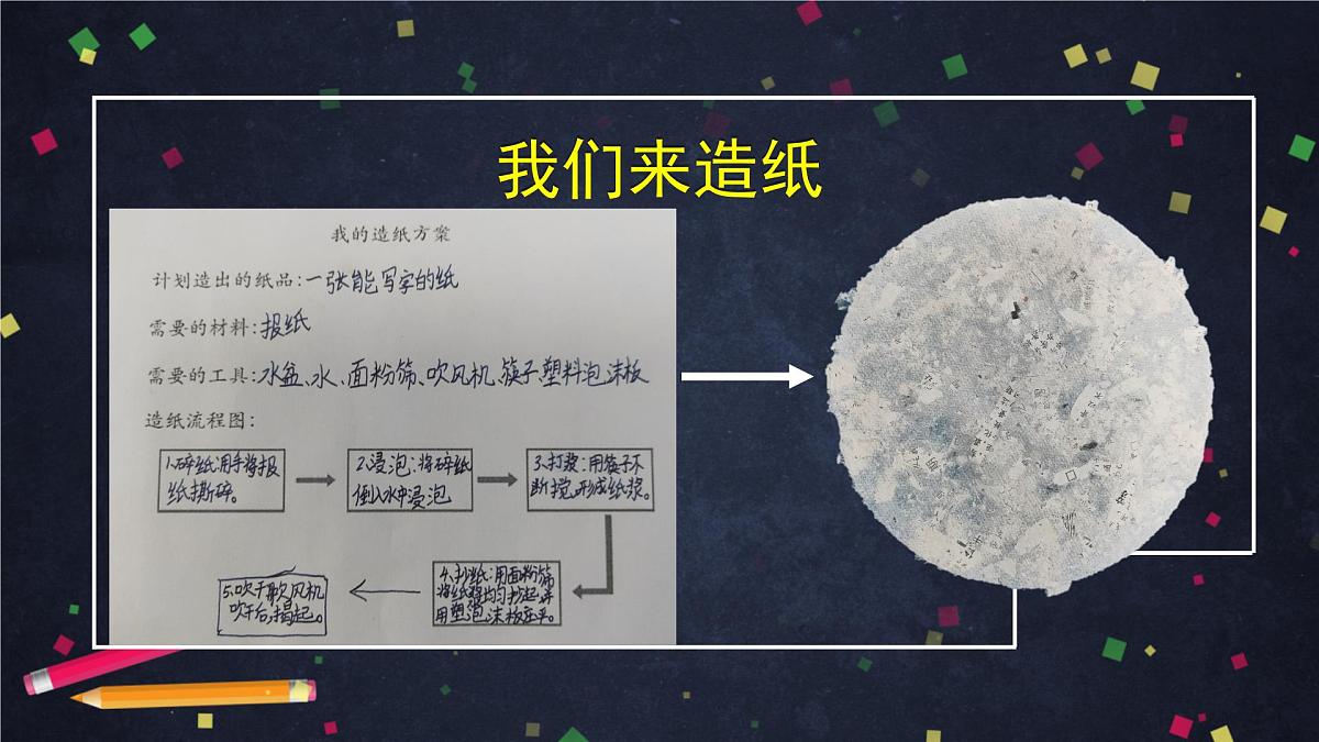 (湘科版)三年级科学上册 6.2 我们来造纸(二)-课件第4页