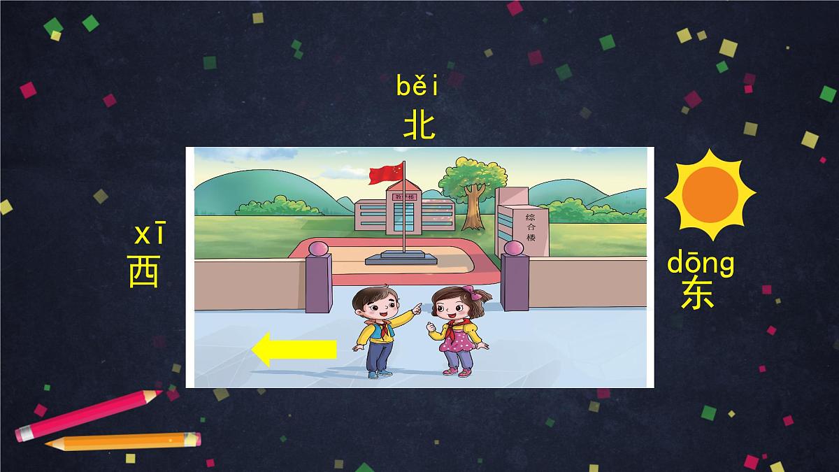 (湘科版)二年级科学上册-3.2 看太阳认方向-课件第8页