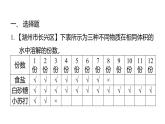 2.6水能溶解多少物質(zhì)（練習(xí)課件）2025-2026學(xué)年教科版三年級科學(xué)上冊