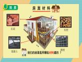 教科版（2024）小學(xué)科學(xué)二上 1.2我們的家課件 2025新課件