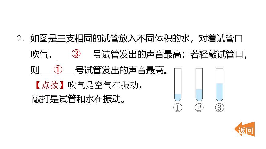 2025年教科版四年级科学上册 1.6声音的高与低（复习课件）第8页