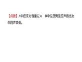 2025年教科版四年級科學(xué)上冊 第一單元 聲音易錯易混提優(yōu)練（復(fù)習(xí)課件）
