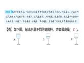 2025年教科版四年級科學(xué)上冊 第一單元 聲音易錯易混提優(yōu)練（復(fù)習(xí)課件）