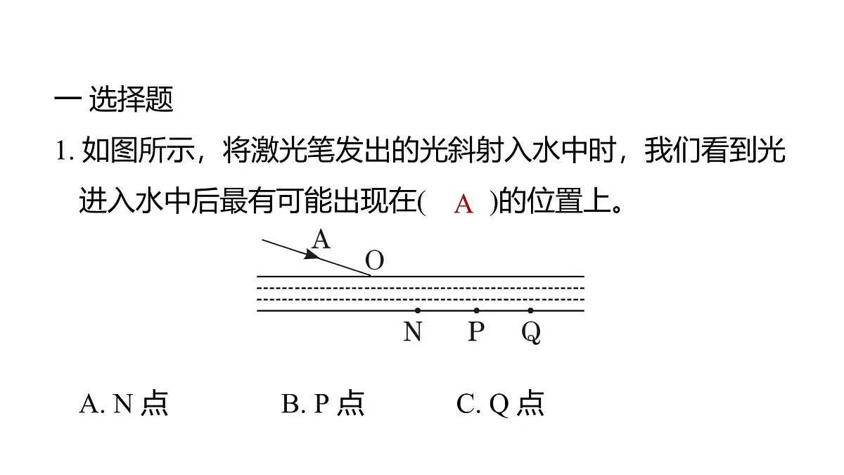 2025年教科版五年级科学上册1.4光的传播方向会发生改变吗（复习课件）第2页