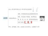 2025年教科版五年級科學(xué)上冊第一單元 光綜合素養(yǎng)提優(yōu)（復(fù)習(xí)課件）