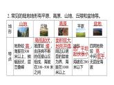 2025年教科版五年級科學上冊第二單元 地球表面的變化 （復(fù)習課件）