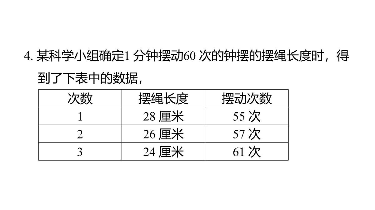 2025年教科版五年级科学上册3.6制作钟摆（复习课件）第5页