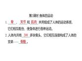 2025年教科版五年級科學(xué)上冊第四單元 健康生活 （復(fù)習(xí)課件）