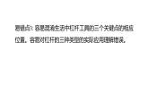 2025年教科版六年級科學(xué)上冊 第三單元 工具與技術(shù)易錯易混提優(yōu)練（復(fù)習(xí)課件）