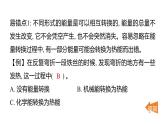 2025年教科版六年級科學(xué)上冊 第四單元 能量易錯易混提優(yōu)練（復(fù)習(xí)課件）