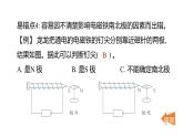 2025年教科版六年級科學(xué)上冊 第四單元 能量易錯易混提優(yōu)練（復(fù)習(xí)課件）
