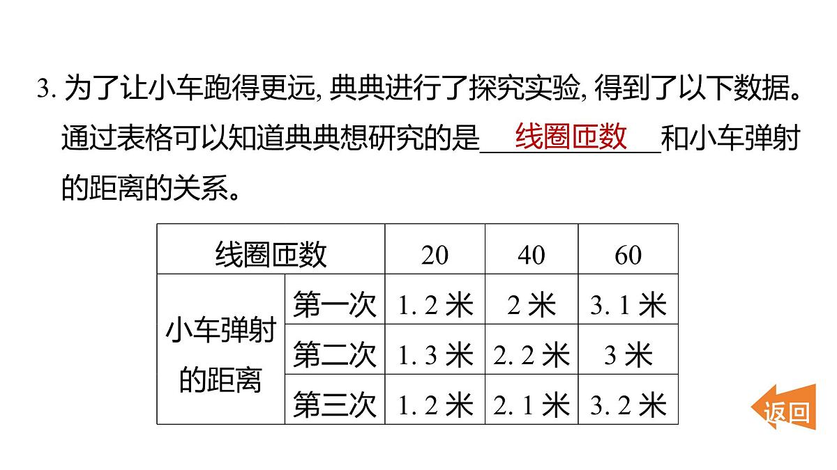 2025年教科版六年级科学上册 第四单元 能量重点实验提优练（复习课件）第4页