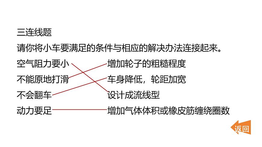 2025年教科版四年级科学上册 3.7设计制作小车(一)（复习课件含答案）第6页