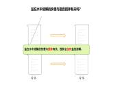 蘇教版（2024）科學(xué)三年級(jí)上冊(cè) 2.8 固體、液體的混合與分離（課件）
