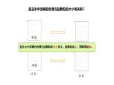 蘇教版（2024）科學(xué)三年級(jí)上冊(cè) 2.8 固體、液體的混合與分離（課件）