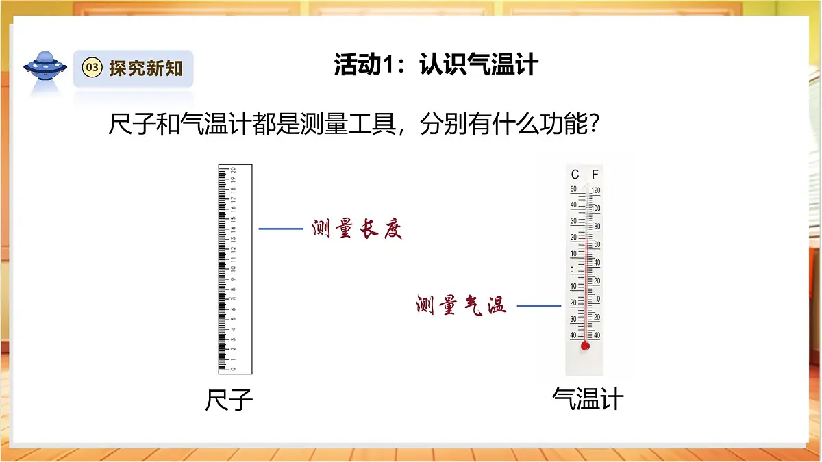 1.2《认识气温计》课时课件第8页