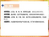 【蘇教版】二年級(jí)上冊(cè)科學(xué)  1.3 金屬（課件+教學(xué)設(shè)計(jì)+分層作業(yè)）