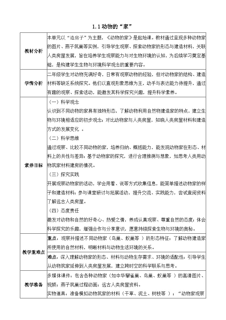 【任务型备课】教科版科学二上-1.1 动物的“家”（教案）第1页