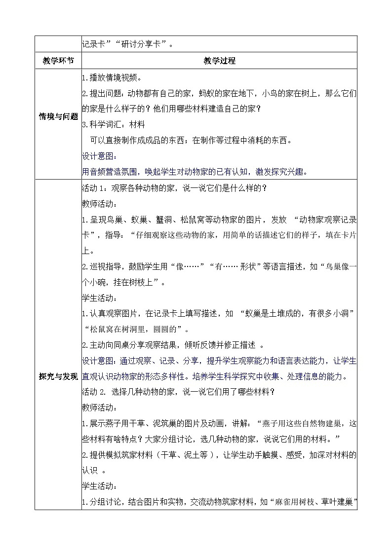 【任务型备课】教科版科学二上-1.1 动物的“家”（教案）第2页