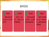 【蘇教版】一上科學(xué)  1.3《上好科學(xué)課》課件+教案+素材