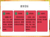 【蘇教版】一上科學(xué)  2.4《認(rèn)識感官》課件+教案+素材