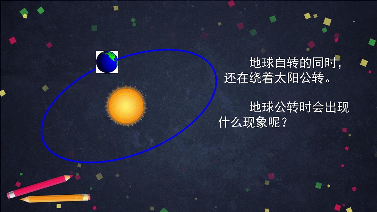 六年级【科学(教科版)】地球的公转与四季变化-2课件第3页