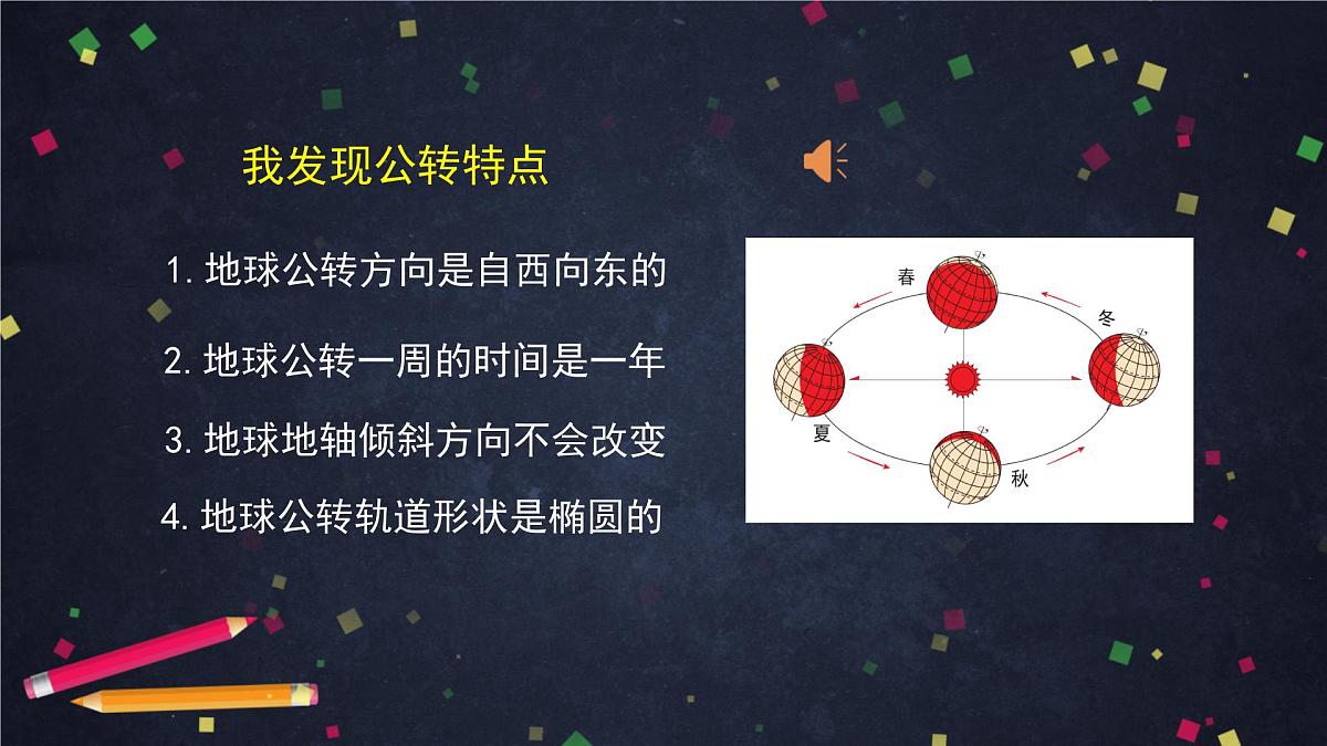六年级【科学(教科版)】地球的公转与四季变化-2课件第7页