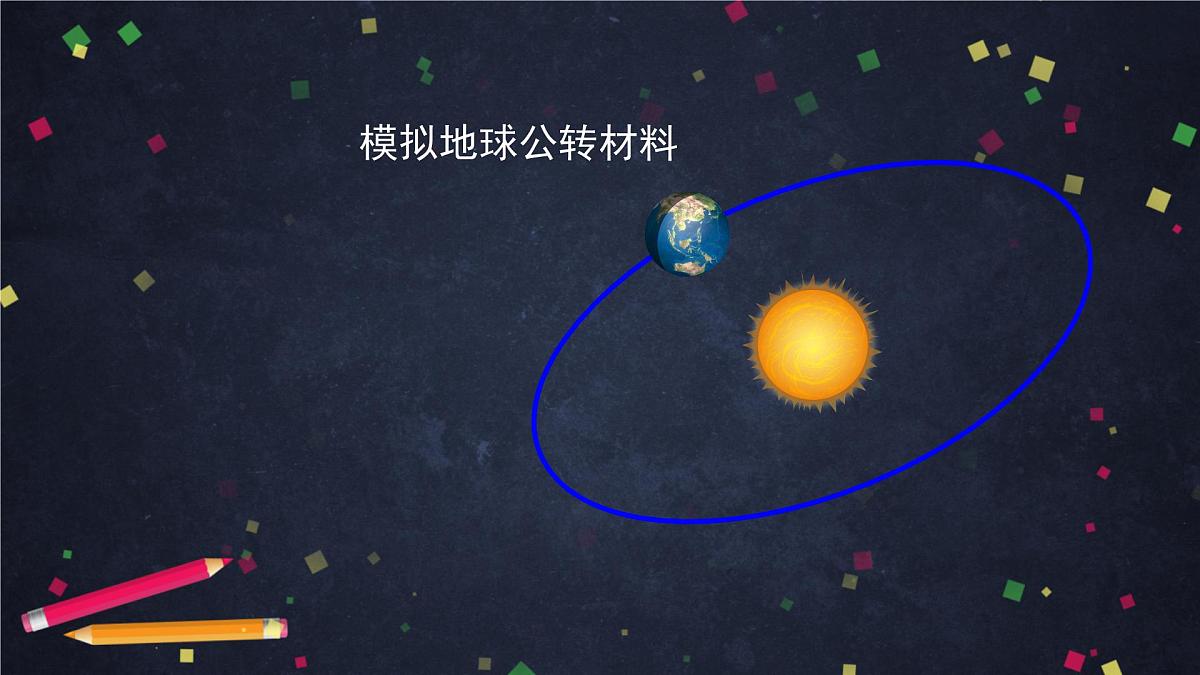 六年级【科学(教科版)】地球的公转与四季变化-2课件第8页